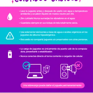 Cuidados Basicos