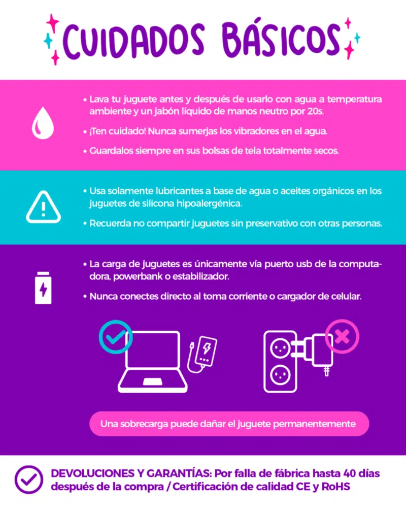 Cuidados Basicos